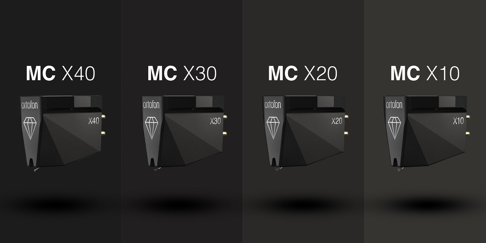Ortofon MC X30 cartridge