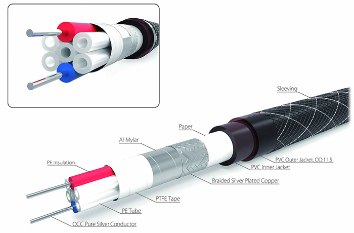 NTEC Silver balanced interconnects (ETI KRYO XLR)